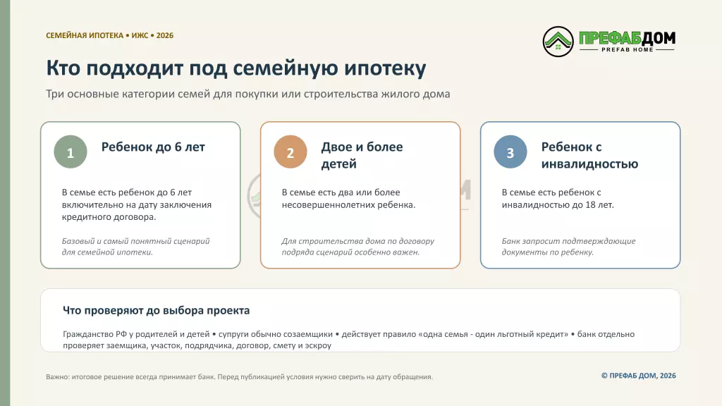 family-mortgage-eligible-categories-infographic-v3.png