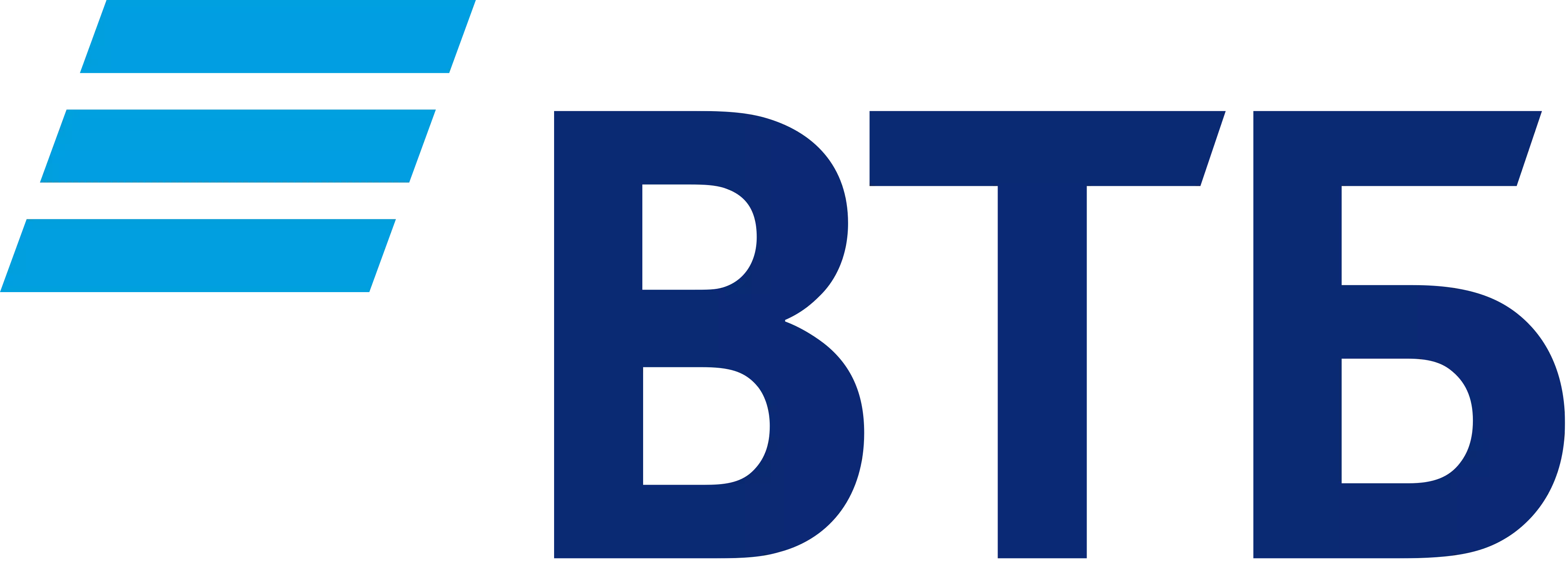 ВТБ Банк