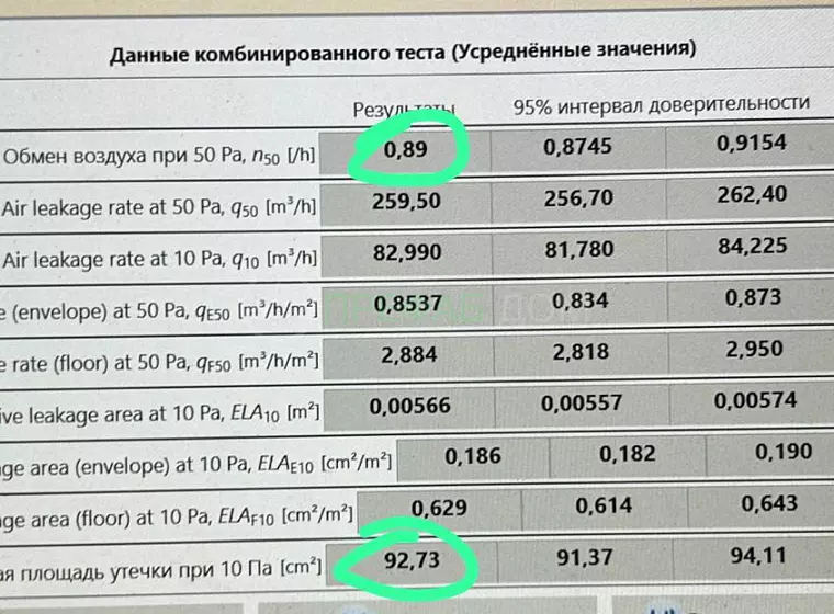 ИД 000722 Жилой Дом Лагуна К114-1 (село Некрасово) — фото строительства